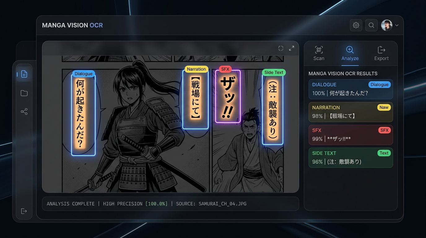 Manga Canvas & OCR Bounding Boxes